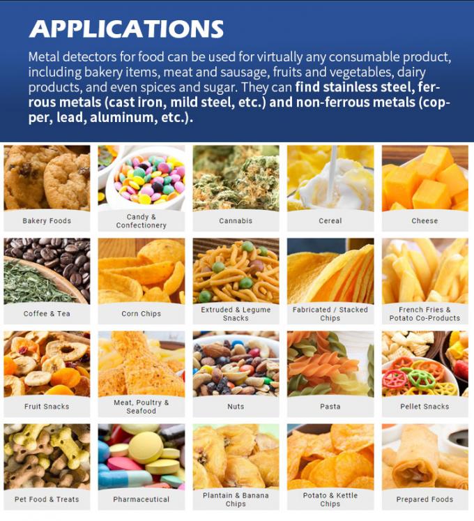 Фабрика печать высокой чувствительности конвейерной ленты металлоискатель для пищи настраиваемый OEM 2