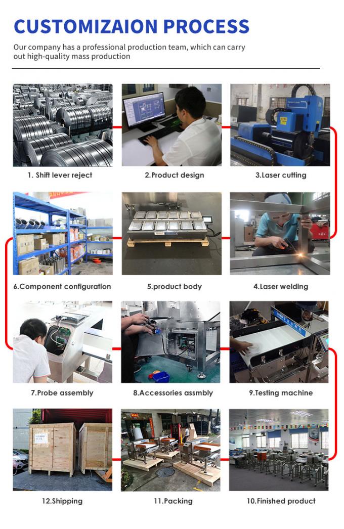 Автомашина для взвешивания и упаковки сельскохозяйственных зерновых 1-200 кг с функцией отбрасывания 11