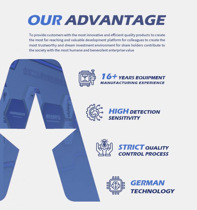 Высокочувствительный конвертерный пояс тоннель сенсорный экран пищевой металлоискатель точное обнаружение 7