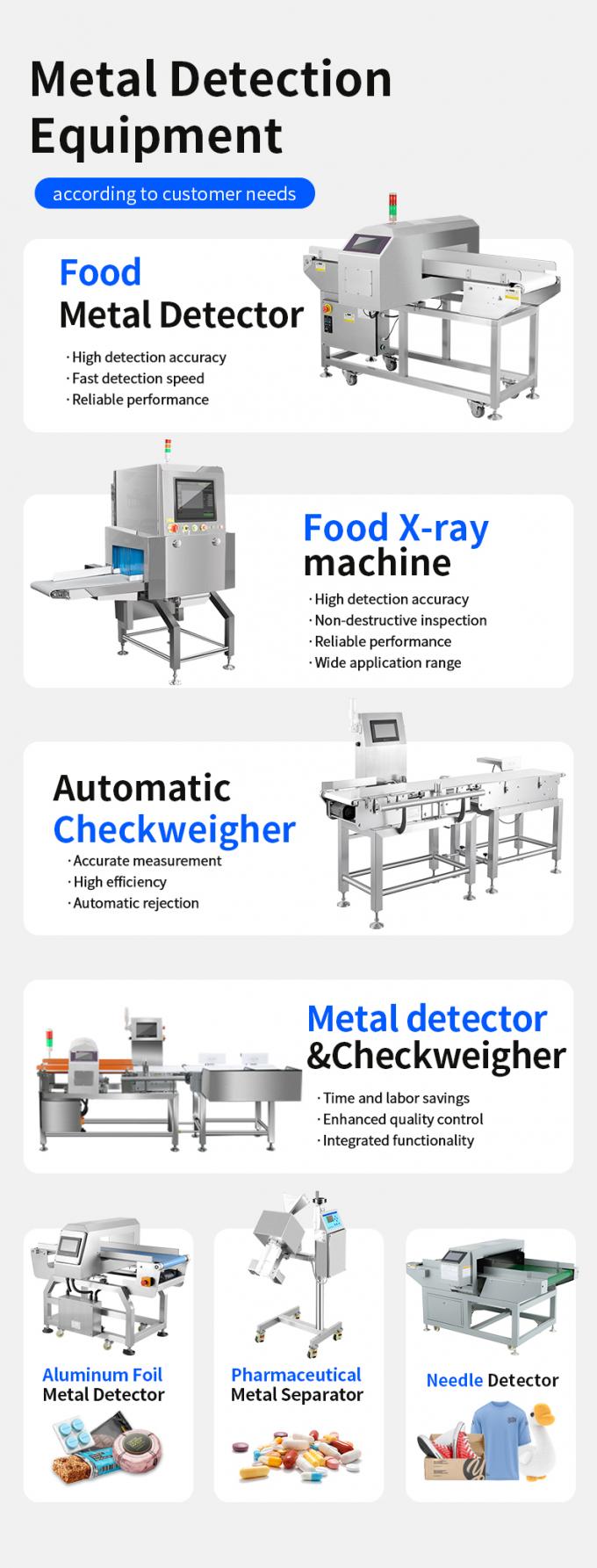 Пищевой класс Качество легко используемый конвейерный ремень Металлический детектор с отказом CE ISO сертифицированный 1